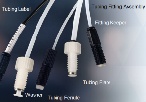 Tubing and Fitting Assembly
